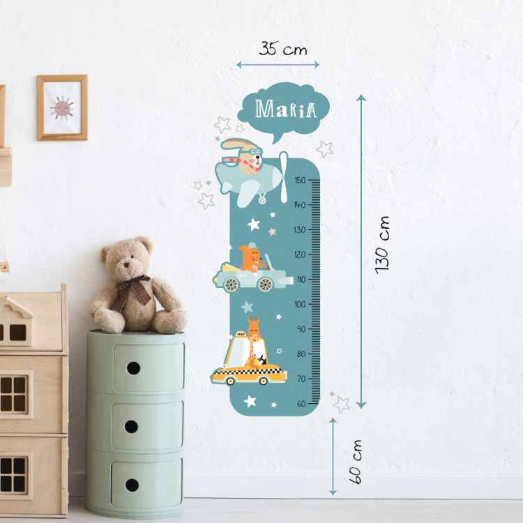 Medidor Sticker modelo Rabbit